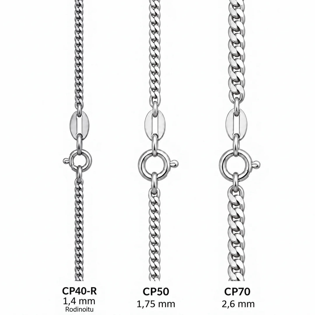 CP40-R rodinoitu hopeinen panssariketju 1,4 mm – leveysvertailu hopeisiin CP50- ja CP70-ketjuihin